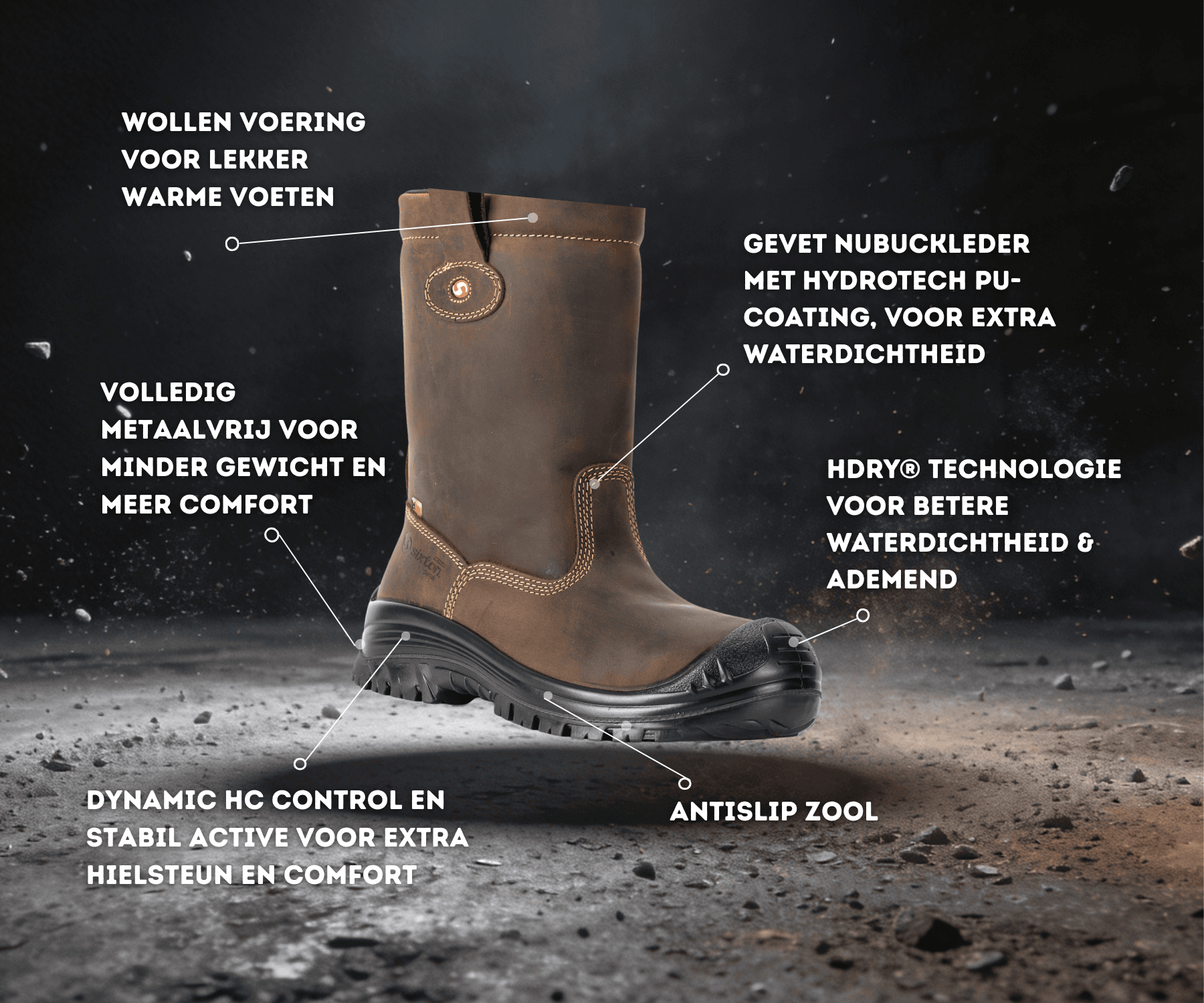 uitgelichte specificaties van sixton montana